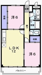 シャトー藤の物件間取画像